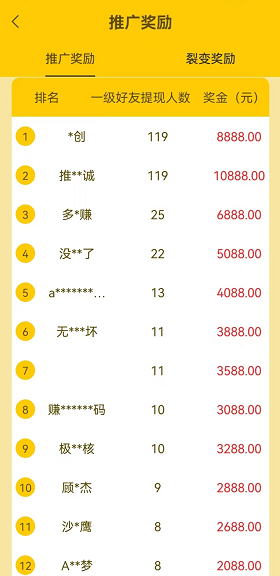 多趣赚